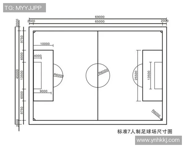天河足球场尺寸解析及其对比赛的影响与重要性探讨